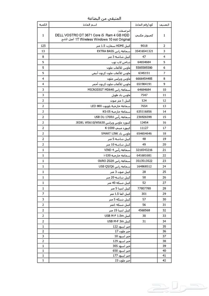 عرض خاص مستلزمات محل كمبيوتر للبيع 6