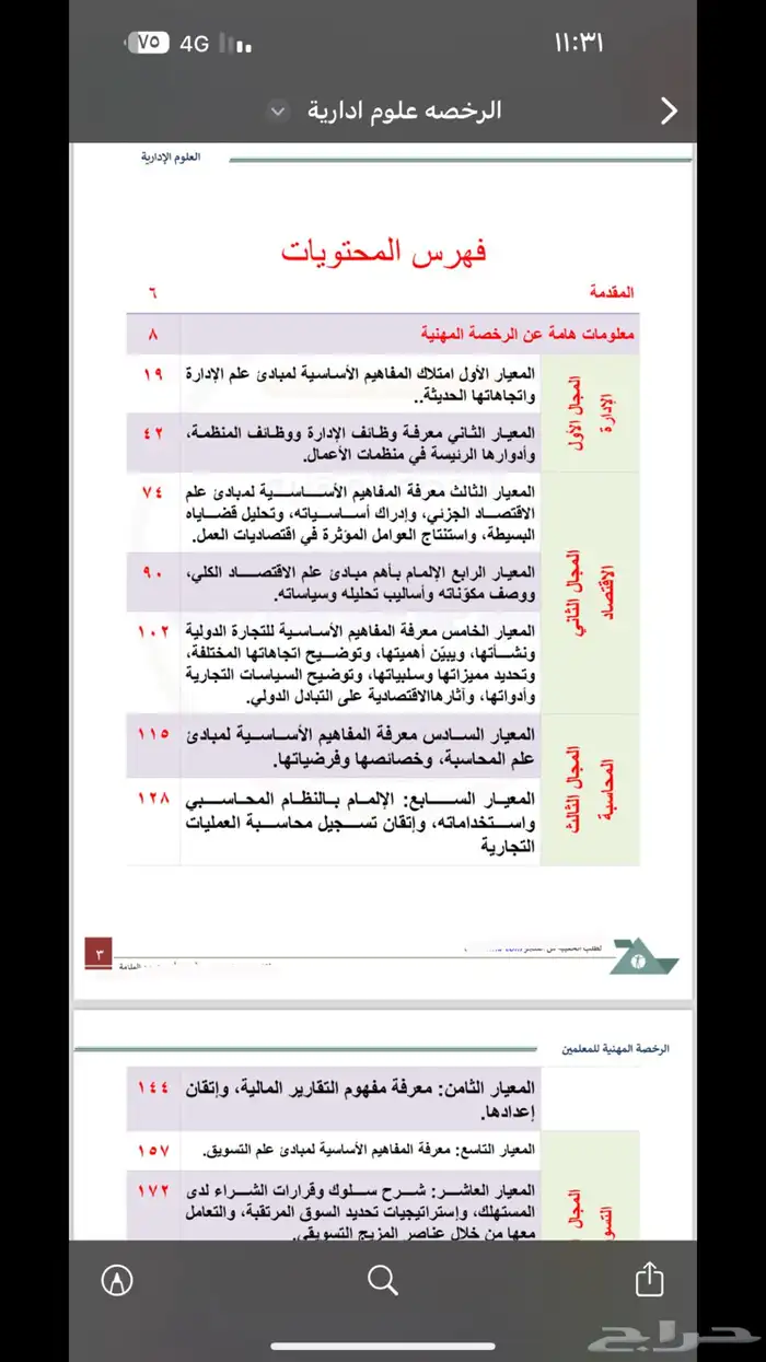 ملزمه علوم اداريه اداره اعمال للرخصه المهنيه 1