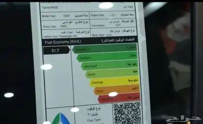 تويوتا رايز G استاندر 2024 خصم خاص 9