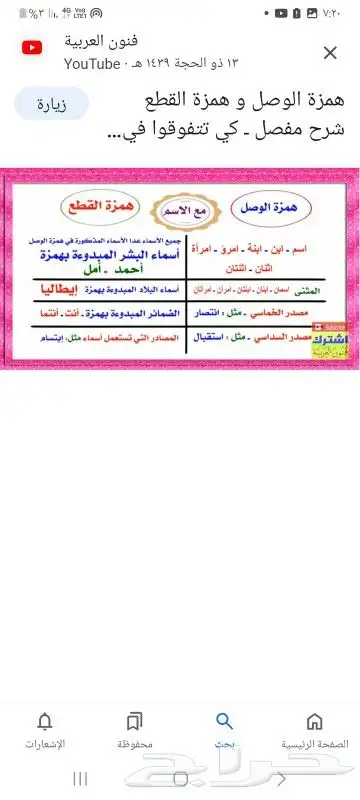 معلم تاسيس ومتابعة ابتدائي ومتوسط 4
