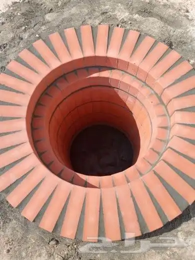 أفران معجنات شؤايا مشبات تنور مندي 2