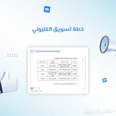 إعداد وتنفيذ الخطط والاستراتيجيات التسويقية 0