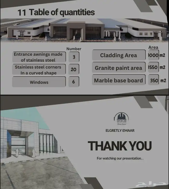 تصميم واجهات للجهات الخاصة والحكومية 1