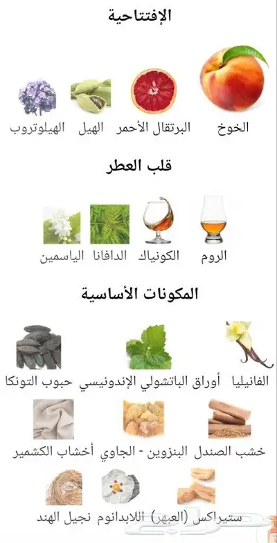 عطربيتر بيتش من توم فوردجديد حجم 50ملي بسعرجدا ممتازجدا ب670 1
