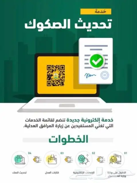خبره في تحديث الصكوك العقارية وحل مشاكلها 0