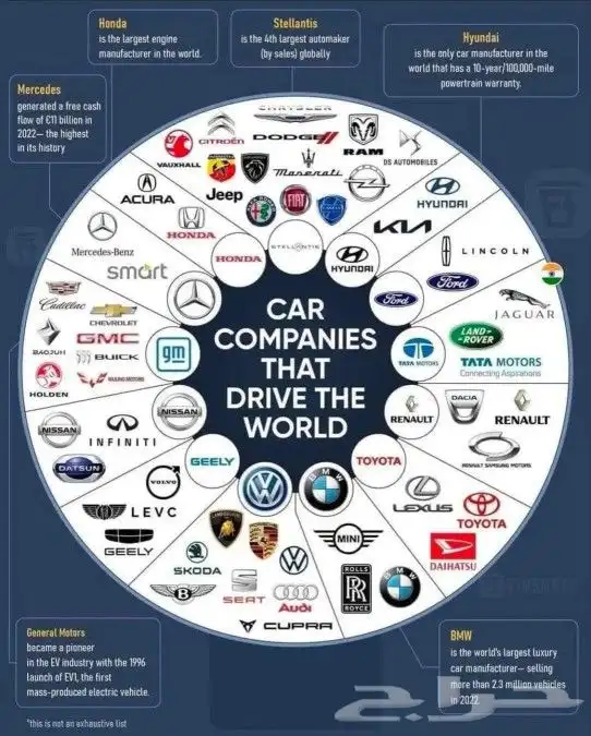 حساس كفرات لجميع السيارات (AUTEL) 9