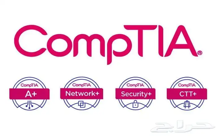 اجتياز امتحانات Comptia Security plus  Network plus CYSA 1