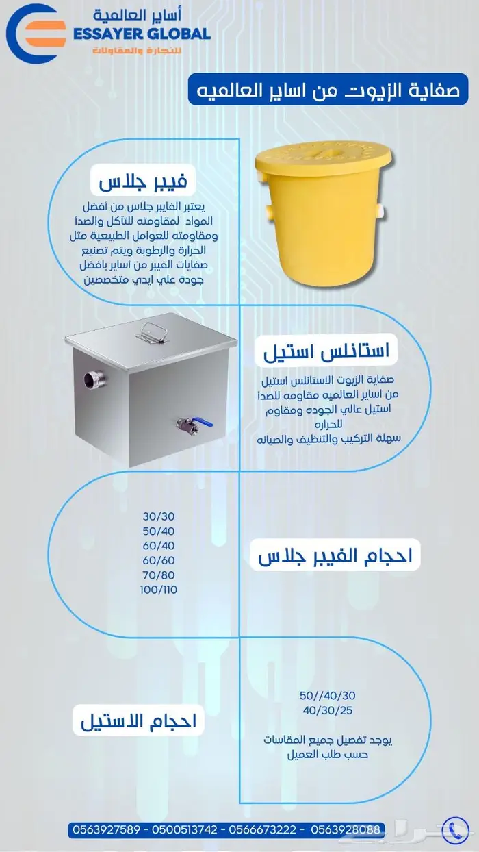 مصائد زيوت ودهون وشحوم معتمدة 3