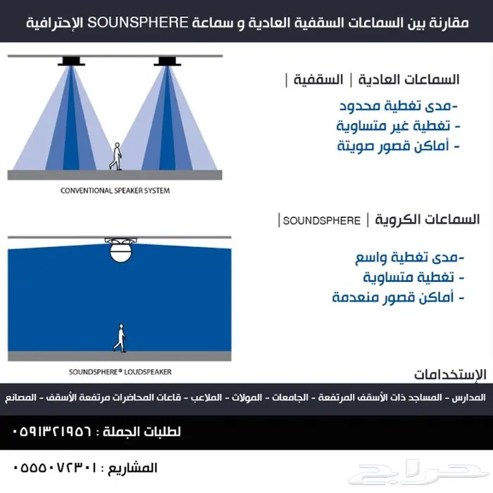 كراسي تصميم ملاعب كراسي مسارح كراسي ملاعب تصميم داخلي ملاعب 15