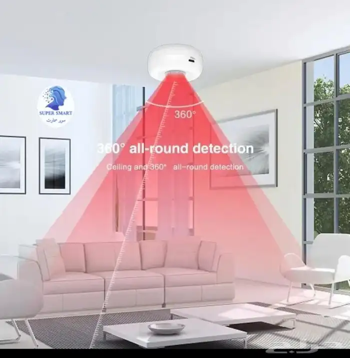 منتجات منزلية ذكية جودة واسعار مخفضة 2