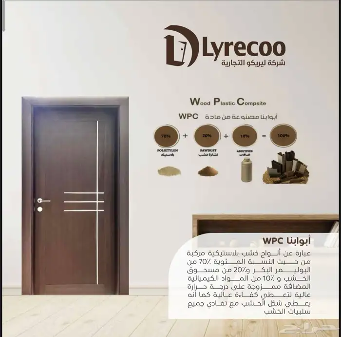 ابواب داخلية Wpc من ليريكو 21