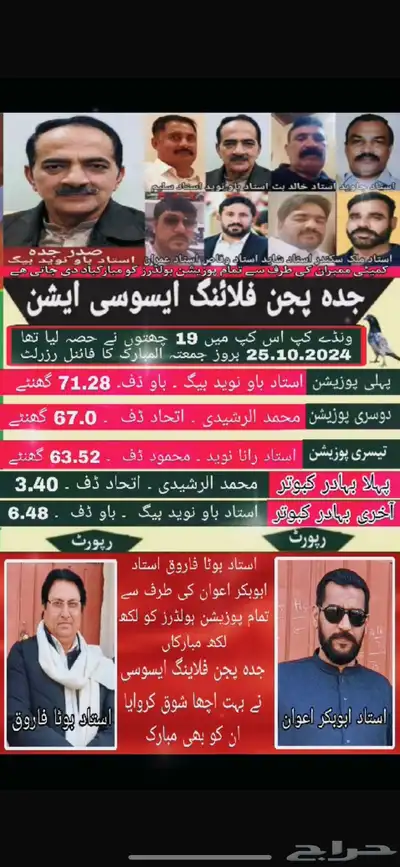 انجازات طيوري 5