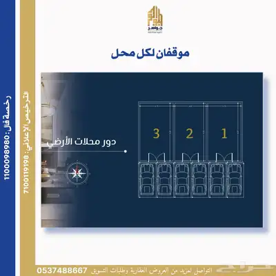 محل تجاري ومكتب اداري للبيع 4