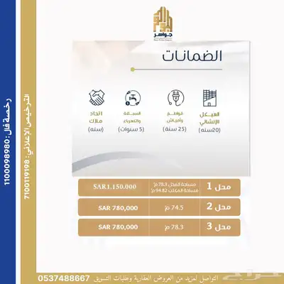 محل تجاري ومكتب اداري للبيع 3