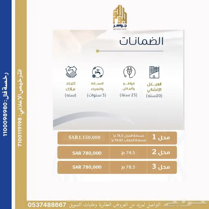 محل تجاري ومكتب اداري للبيع 3