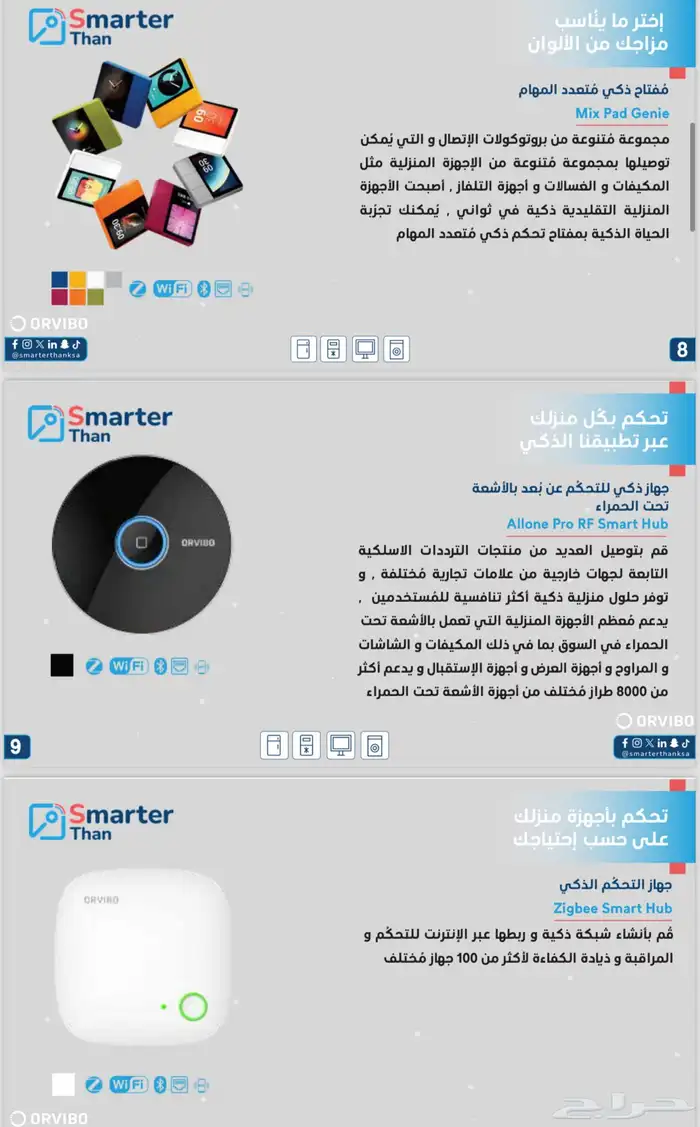 شركة سمارت هوم الدخول الذكي 4