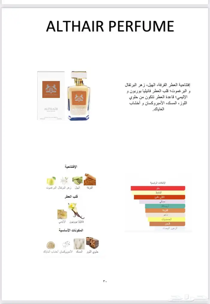 نوفر جميع العود والعطور والتجميل والساعات باسعارجملة الجملة 9