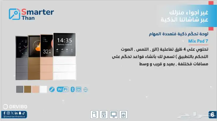 شركة سمارت هوم الدخول الذكي 1
