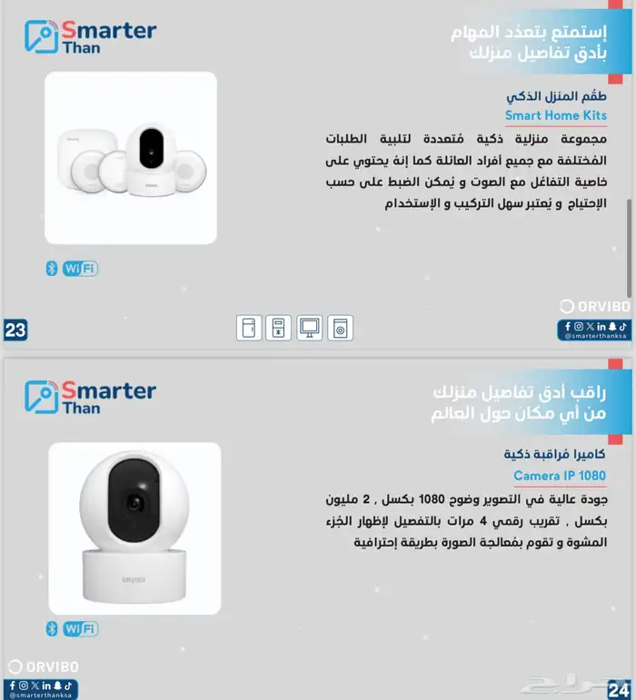 شركة سمارت هوم الدخول الذكي 2