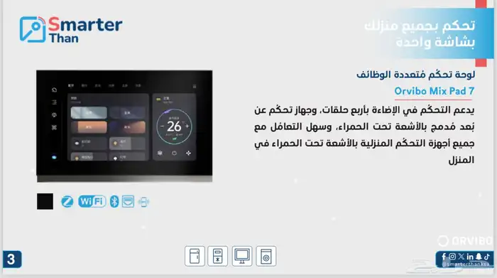 شركة سمارت هوم الدخول الذكي 0