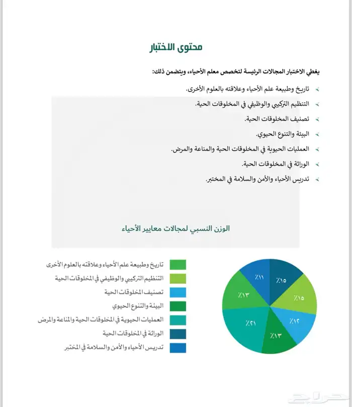 ملزمه احياء الرخصه المهنيه 2