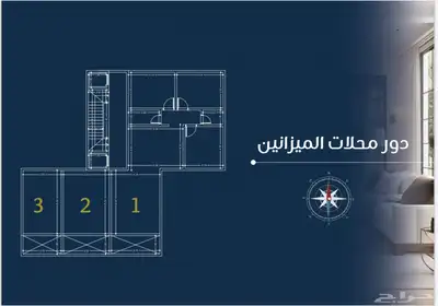 محل تجاري ومكتب اداري للبيع 5