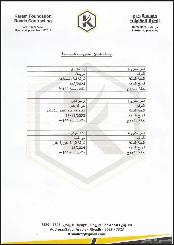 كرم الطرق للمقاولات العامة 0