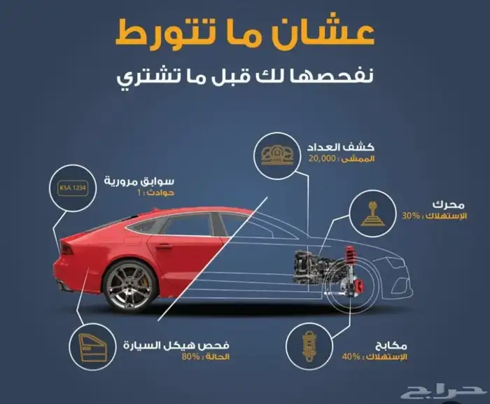 فحص سيارات بالمدينة المنورة 0