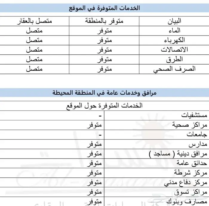 للبيع فيلا بالنرجس طريق ابو بكر 1