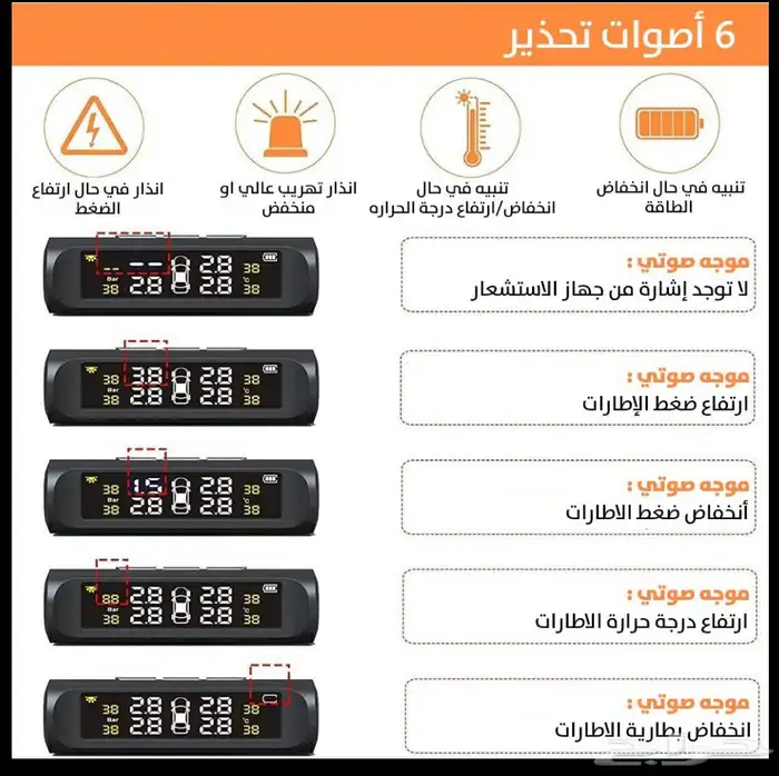 جهازTPMS مراقب ضغط الإطارات لاسلكي إلكتروني يعمل بالطاقة 1