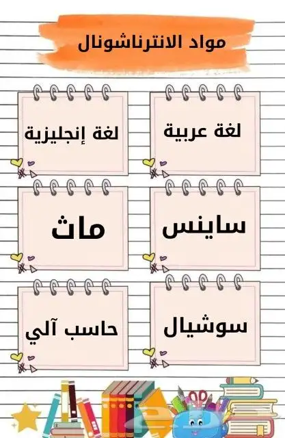 معلم ومعلمة رياضيات انجليزي علوم عربي لجميع المراحل اون لاين 3