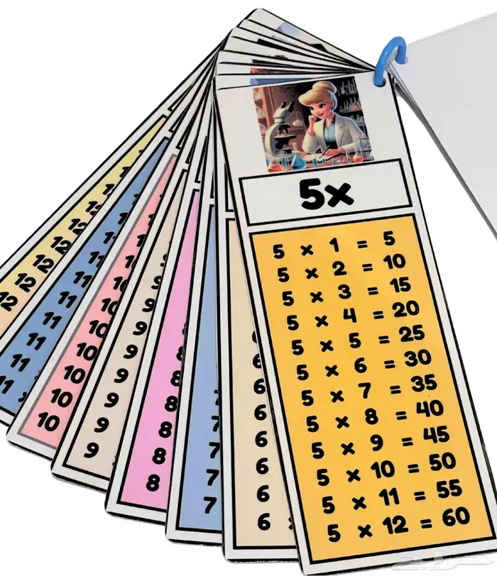 توزيعات جدول الضرب 2