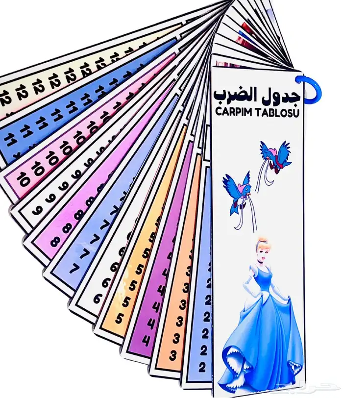 توزيعات جدول الضرب 1