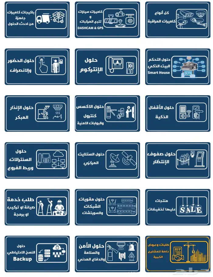 شركة حلول شبكات وانظمة امنيه سنترالات شبكات و بصمة 11