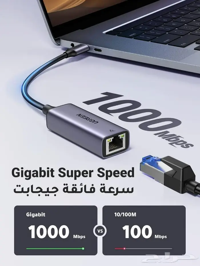 وصلة USB-C لوصل الجوال او جهاز سوني والكمببوتر بكيبل الشبكة 3