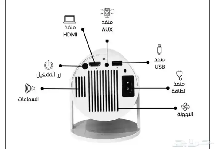 بروجكتر اندر ويد 11 4
