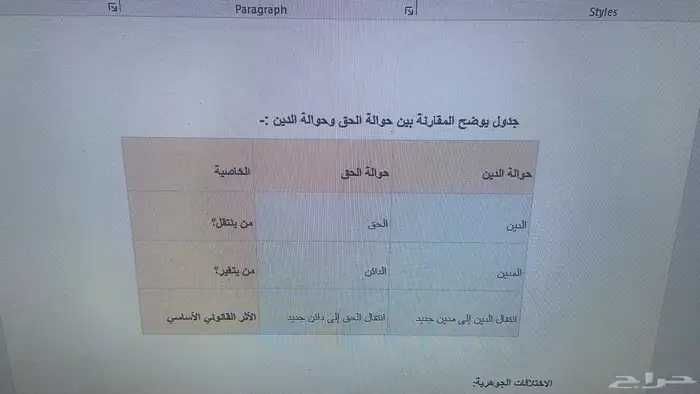 حل واحبات و مشاريع و تكاليف جامعية 5
