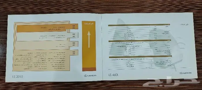 كتالوج دعائي للكزس LS موديل 2010 3