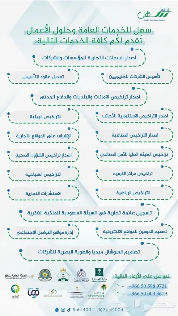مكتب سهل لتأسيس الشركات واصدار التراخيص الاستثمارية 0