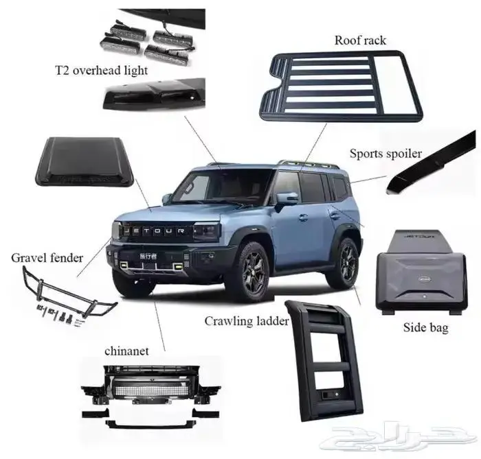 اكسسوارات قطع جيتور T2 0