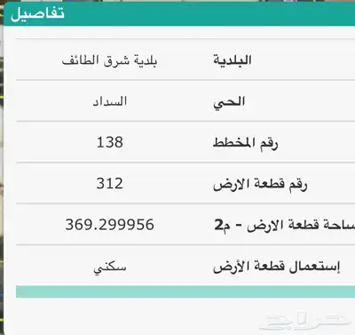 موقع في حي السداد الطائف موقع مميز عليها مبنى فيلا قديمه 28