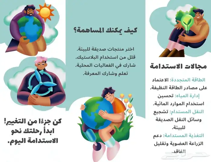 خدمات طلابية لكل انواع المشاريع المدرسية بأسعار حلوه 13