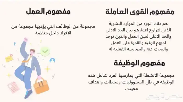 تصميم عرض بوربوينت تصميم عروض تقديمية 0