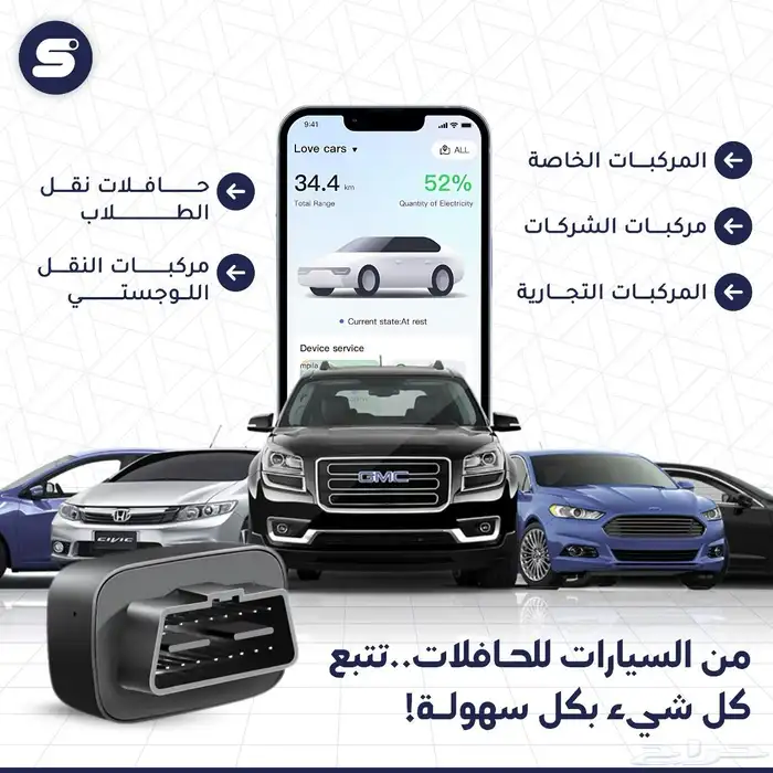 جهاز تتبع المركبات الاحدث 5