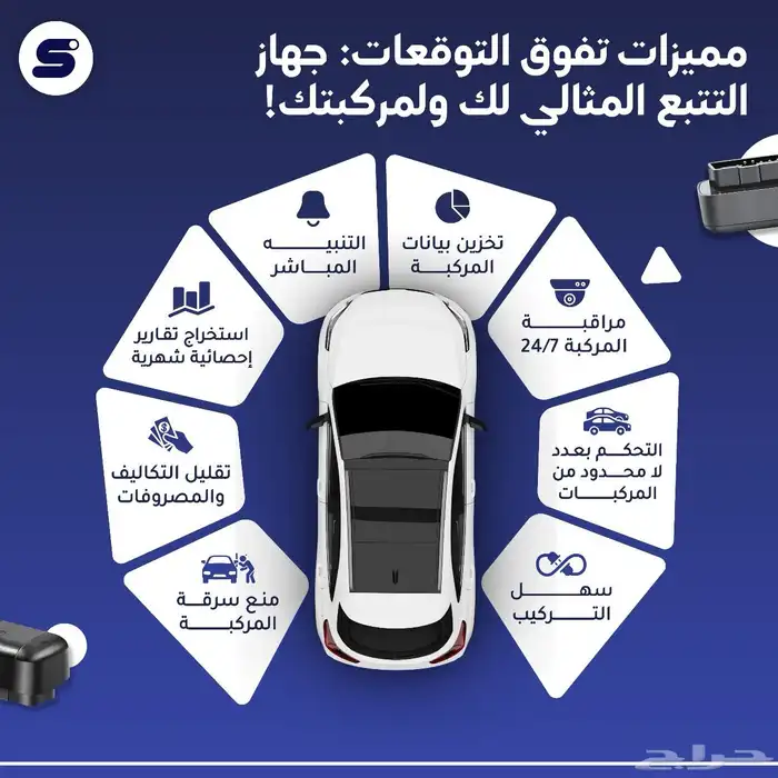 جهاز تتبع المركبات الاحدث 0