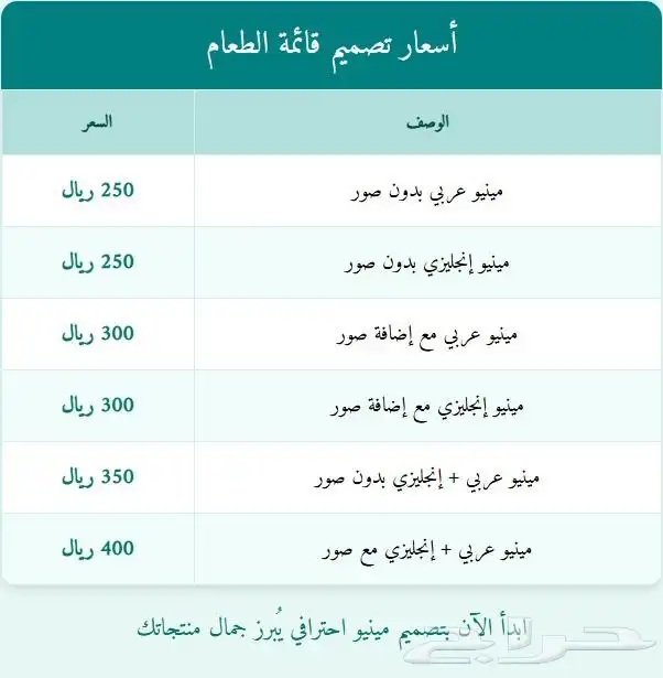 تصميم مينيو احترافي خاص بأعمالك 1