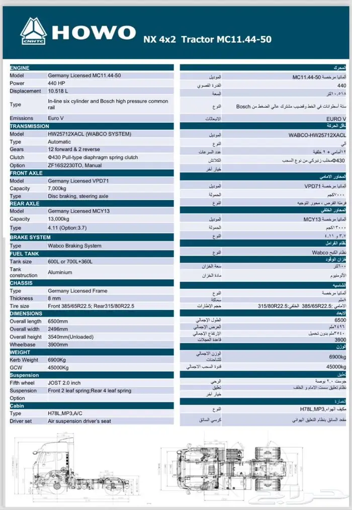 ساينوتراك HOWO مكينه الماني 2025 1