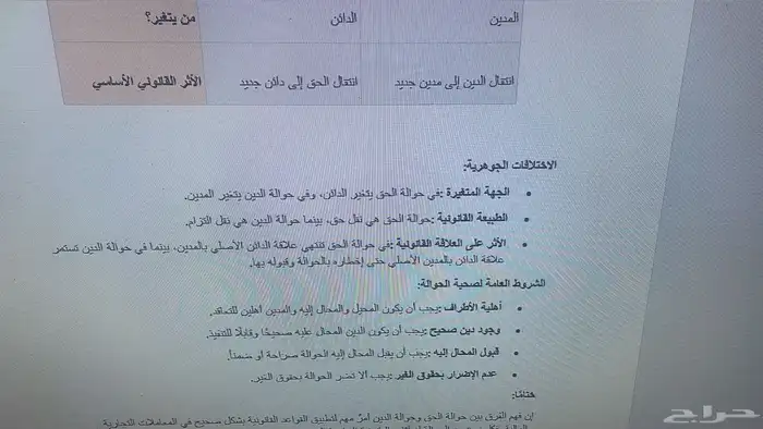 حل واجبات و مشاريع و تكاليف جامعية 19