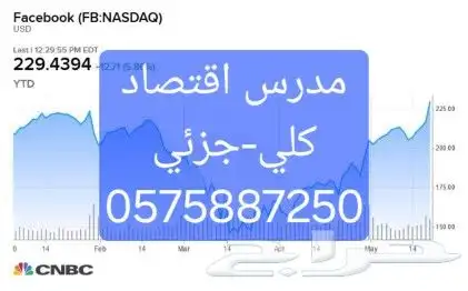 مدرس اقتصاد ( كلي -جزئي) حضوري -اون لاين 0