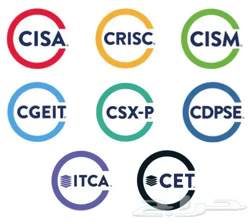 اجتياز شهادات ISACA  CISM  CISA   CRISC  CGEIT  CDPS وغيرها 1
